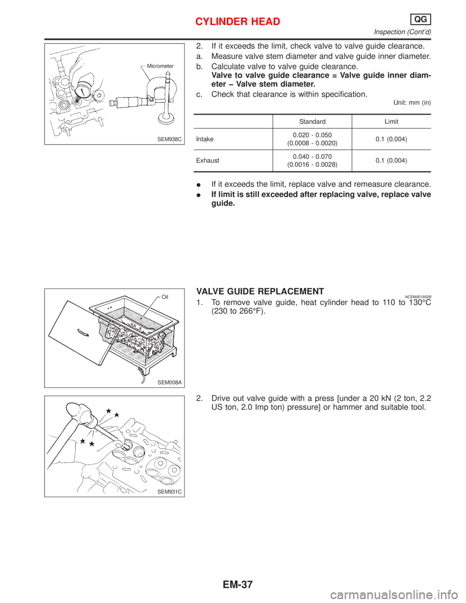NISSAN PRIMERA 1999 Electronic Repair Manual 2. If it exceeds the limit, check valve to valve guide clearance.
a. Measure valve stem diameter and valve guide inner diameter.
b. Calculate valve to valve guide clearance.
Valve to valve guide clear NISSAN PRIMERA 1999 Electronic Repair Manual 2. If it exceeds the limit, check valve to valve guide clearance.
a. Measure valve stem diameter and valve guide inner diameter.
b. Calculate valve to valve guide clearance.
Valve to valve guide clear