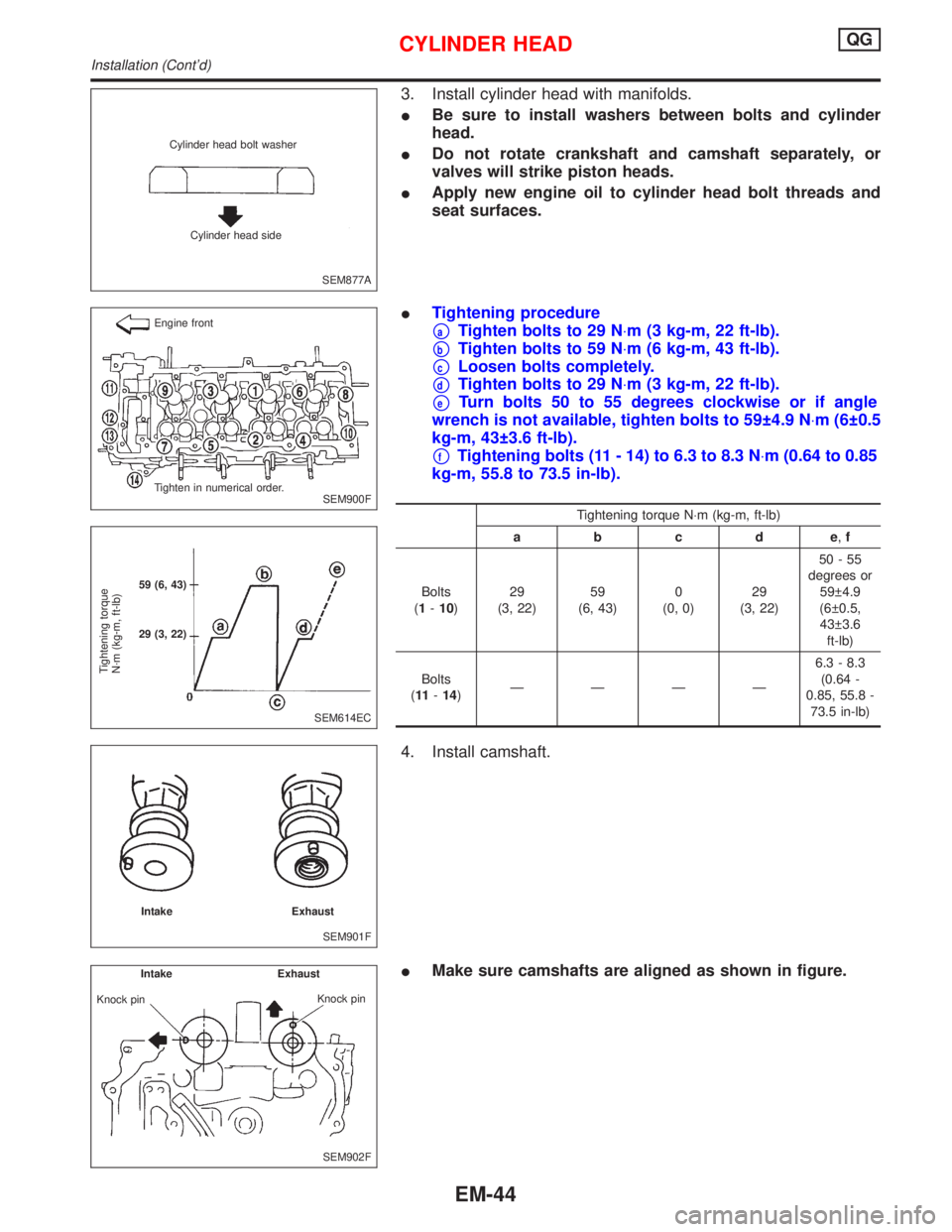 NISSAN PRIMERA 1999 Electronic Repair Manual 3. Install cylinder head with manifolds.
IBe sure to install washers between bolts and cylinder
head.
IDo not rotate crankshaft and camshaft separately, or
valves will strike piston heads.
IApply new NISSAN PRIMERA 1999 Electronic Repair Manual 3. Install cylinder head with manifolds.
IBe sure to install washers between bolts and cylinder
head.
IDo not rotate crankshaft and camshaft separately, or
valves will strike piston heads.
IApply new