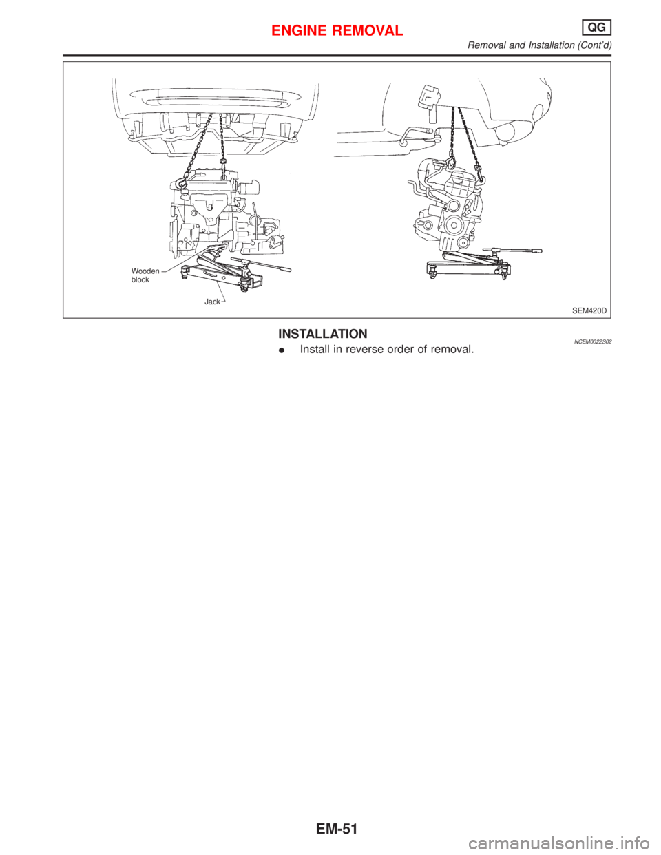 NISSAN PRIMERA 1999 Electronic Repair Manual INSTALLATIONNCEM0022S02IInstall in reverse order of removal.
SEM420D Wooden
block
Jack
ENGINE REMOVALQG
Removal and Installation (Contd)
EM-51 NISSAN PRIMERA 1999 Electronic Repair Manual INSTALLATIONNCEM0022S02IInstall in reverse order of removal.
SEM420D Wooden
block
Jack
ENGINE REMOVALQG
Removal and Installation (Contd)
EM-51