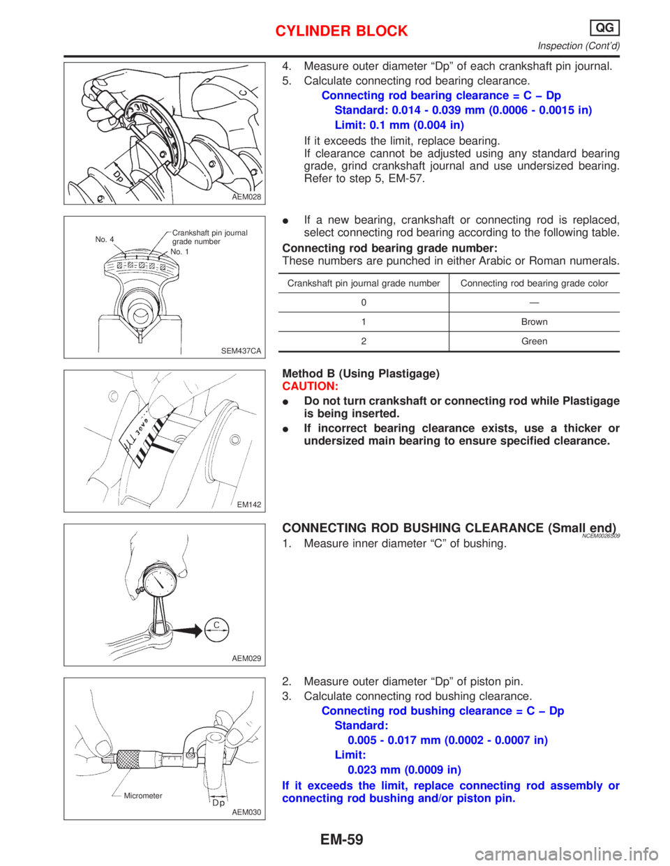NISSAN PRIMERA 1999 Electronic Repair Manual 4. Measure outer diameter ªDpº of each crankshaft pin journal.
5. Calculate connecting rod bearing clearance.
Connecting rod bearing clearance=CþDp
Standard: 0.014 - 0.039 mm (0.0006 - 0.0015 in)
L NISSAN PRIMERA 1999 Electronic Repair Manual 4. Measure outer diameter ªDpº of each crankshaft pin journal.
5. Calculate connecting rod bearing clearance.
Connecting rod bearing clearance=CþDp
Standard: 0.014 - 0.039 mm (0.0006 - 0.0015 in)
L