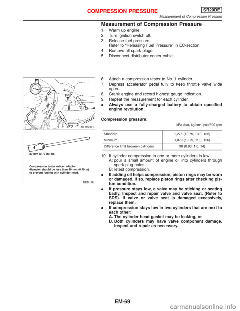 NISSAN PRIMERA 1999  Electronic Repair Manual Measurement of Compression Pressure
1. Warm up engine.
2. Turn ignition switch off.
3. Release fuel pressure.
Refer to ªReleasing Fuel Pressureº in EC-section.
4. Remove all spark plugs.
5. Disconne