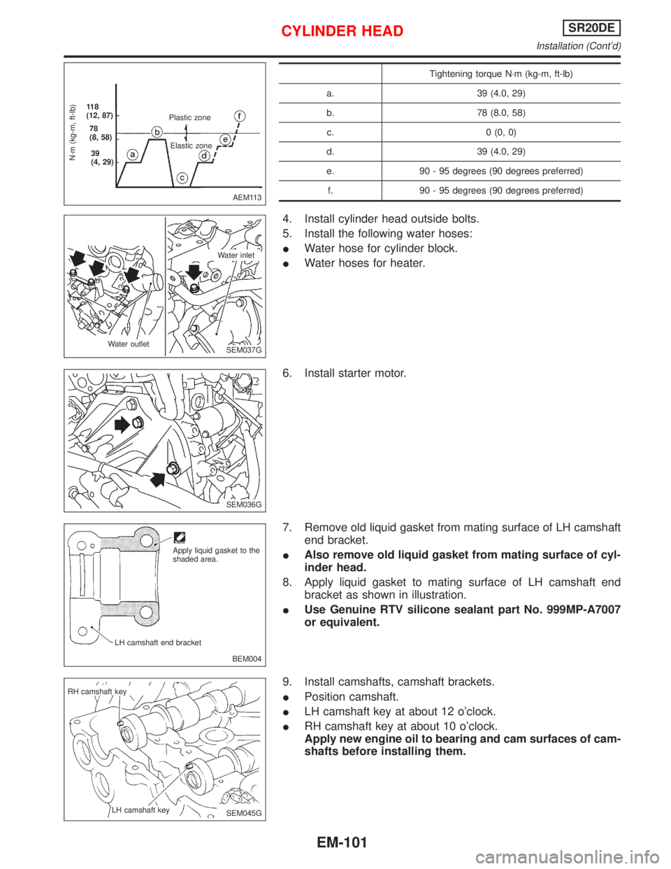 NISSAN PRIMERA 1999  Electronic Repair Manual Tightening torque N×m (kg-m, ft-lb)
a. 39 (4.0, 29)
b. 78 (8.0, 58)
c. 0 (0, 0)
d. 39 (4.0, 29)
e. 90 - 95 degrees (90 degrees preferred)
f. 90 - 95 degrees (90 degrees preferred)
4. Install cylinder