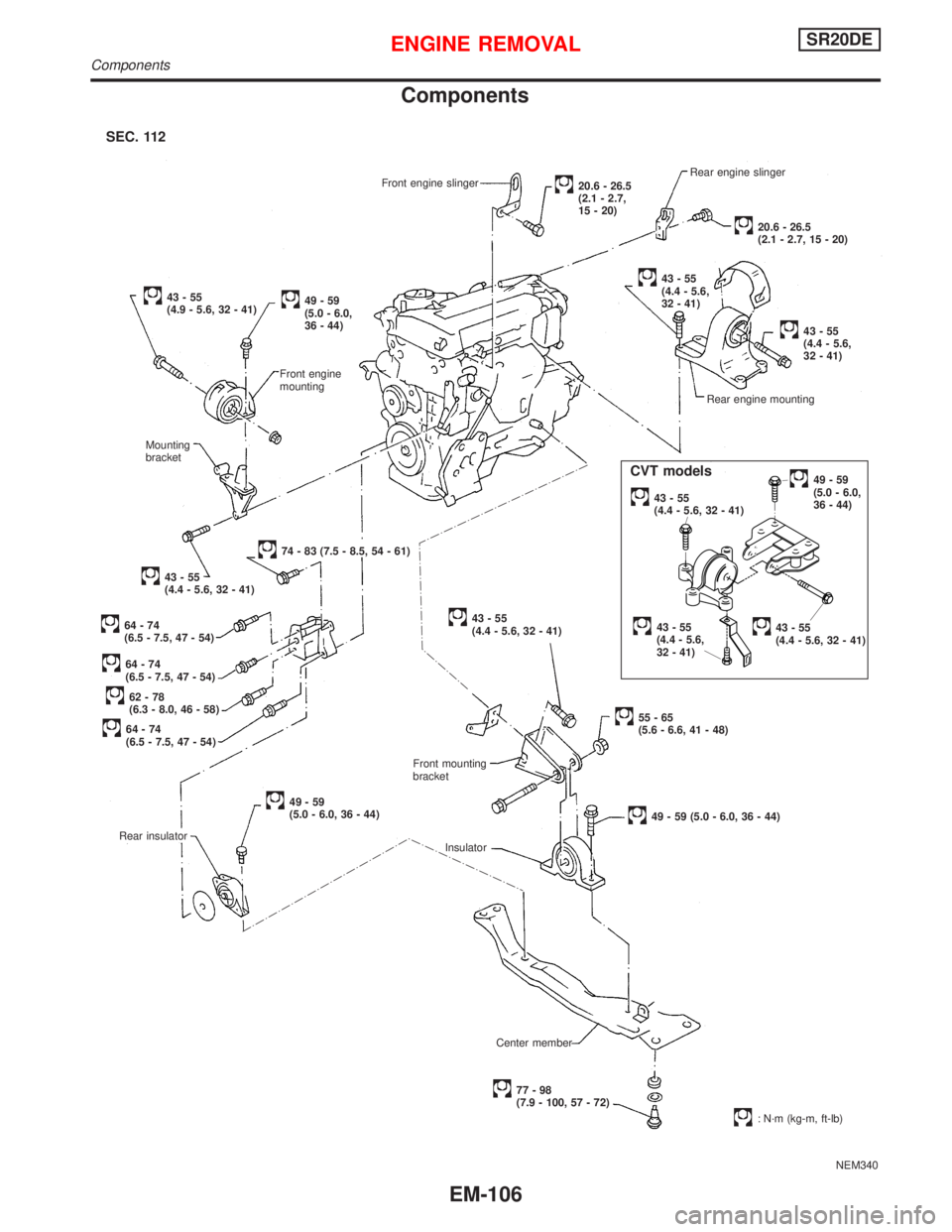 NISSAN PRIMERA 1999  Electronic Repair Manual Components
NEM340 Front engine slinger
Rear insulator
49-59
(5.0 - 6.0, 36 - 44)Rear engine mounting
43-55
(4.4 - 5.6,
32 - 41)
43-55
(4.4 - 5.6,
32 - 41)Rear engine slinger
20.6 - 26.5
(2.1 - 2.7, 15