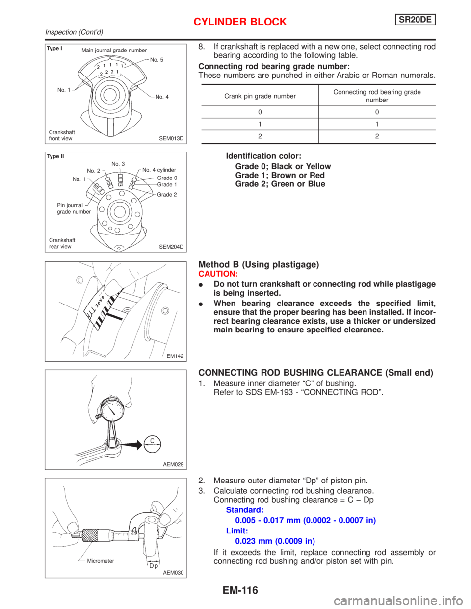 NISSAN PRIMERA 1999  Electronic Repair Manual 8. If crankshaft is replaced with a new one, select connecting rod
bearing according to the following table.
Connecting rod bearing grade number:
These numbers are punched in either Arabic or Roman nu