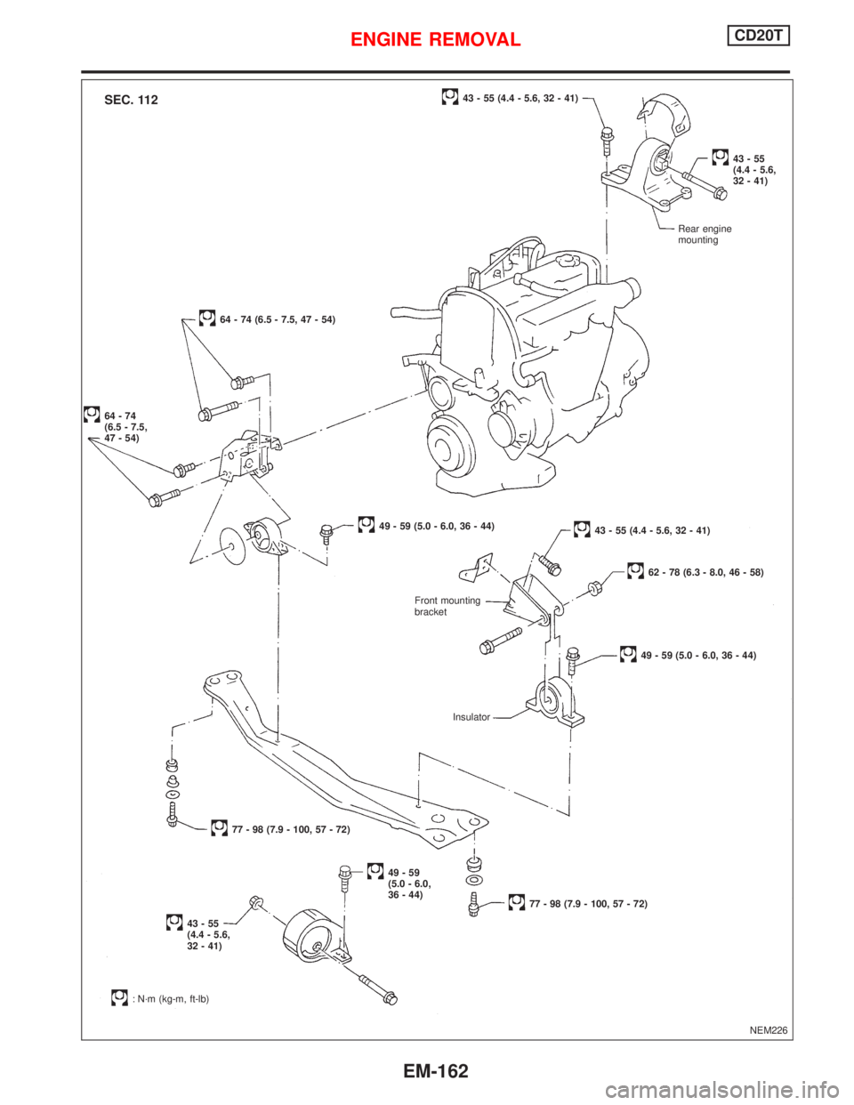NISSAN PRIMERA 1999  Electronic Repair Manual NEM226
43-55
(4.4 - 5.6,
32 - 41)
Rear engine
mounting
43 - 55 (4.4 - 5.6, 32 - 41)
64 - 74 (6.5 - 7.5, 47 - 54)
64-74
(6.5 - 7.5,
47 - 54)
49 - 59 (5.0 - 6.0, 36 - 44)43 - 55 (4.4 - 5.6, 32 - 41)
62 