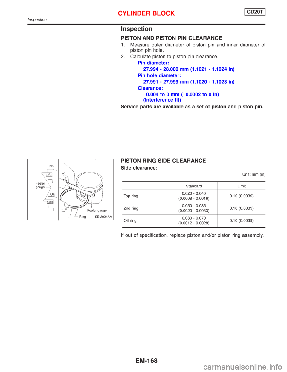 NISSAN PRIMERA 1999  Electronic Repair Manual Inspection
PISTON AND PISTON PIN CLEARANCE
1. Measure outer diameter of piston pin and inner diameter of
piston pin hole.
2. Calculate piston to piston pin clearance.
Pin diameter:
27.994 - 28.000 mm 