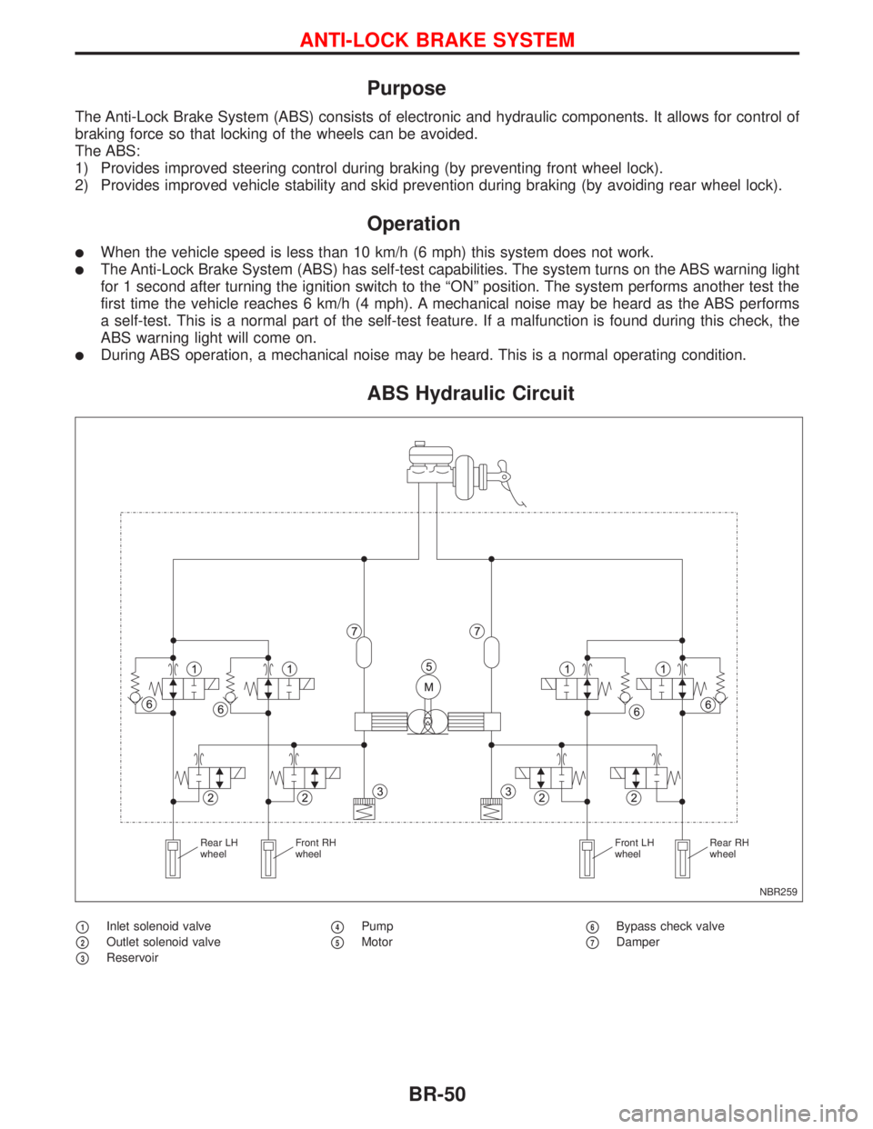 NISSAN PRIMERA 1999 Electronic Repair Manual Purpose
The Anti-Lock Brake System (ABS) consists of electronic and hydraulic components. It allows for control of
braking force so that locking of the wheels can be avoided.
The ABS:
1) Provides impr NISSAN PRIMERA 1999 Electronic Repair Manual Purpose
The Anti-Lock Brake System (ABS) consists of electronic and hydraulic components. It allows for control of
braking force so that locking of the wheels can be avoided.
The ABS:
1) Provides impr