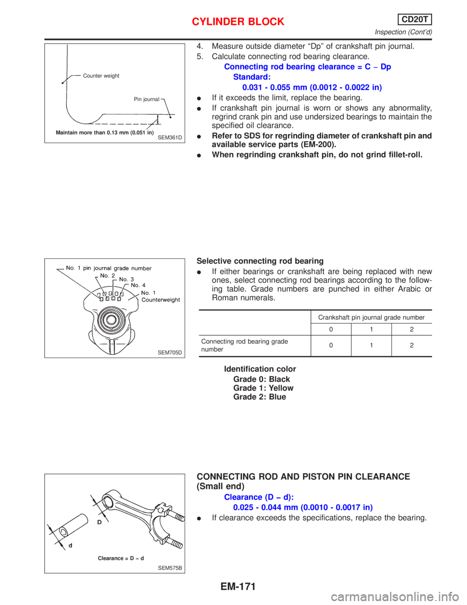 NISSAN PRIMERA 1999  Electronic Repair Manual 4. Measure outside diameter ªDpº of crankshaft pin journal.
5. Calculate connecting rod bearing clearance.
Connecting rod bearing clearance = CþDp
Standard:
0.031 - 0.055 mm (0.0012 - 0.0022 in)
II