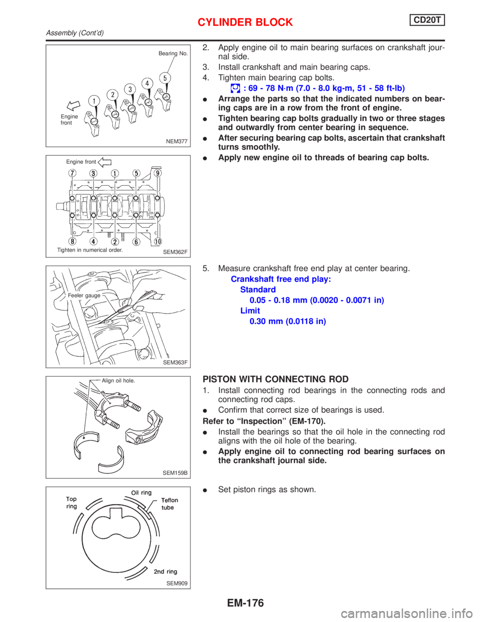 NISSAN PRIMERA 1999  Electronic Repair Manual 2. Apply engine oil to main bearing surfaces on crankshaft jour-
nal side.
3. Install crankshaft and main bearing caps.
4. Tighten main bearing cap bolts.
: 69 - 78 N´m (7.0 - 8.0 kg-m, 51 - 58 ft-lb