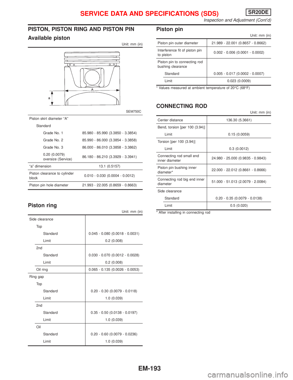 NISSAN PRIMERA 1999  Electronic Repair Manual PISTON, PISTON RING AND PISTON PIN
Available piston
Unit: mm (in)
SEM750C
Piston skirt diameter ªAº
Standard
Grade No. 1 85.980 - 85.990 (3.3850 - 3.3854)
Grade No. 2 85.990 - 86.000 (3.3854 - 3.385