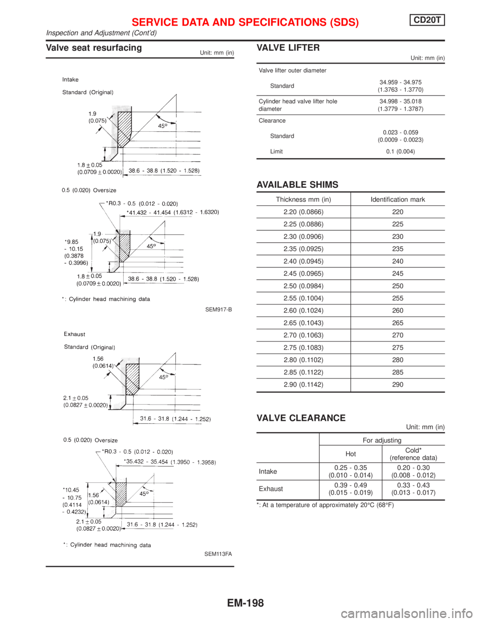 NISSAN PRIMERA 1999  Electronic Repair Manual Valve seat resurfacing VALVE LIFTER
Unit: mm (in)
Valve lifter outer diameter
Standard34.959 - 34.975
(1.3763 - 1.3770)
Cylinder head valve lifter hole
diameter34.998 - 35.018
(1.3779 - 1.3787)
Cleara