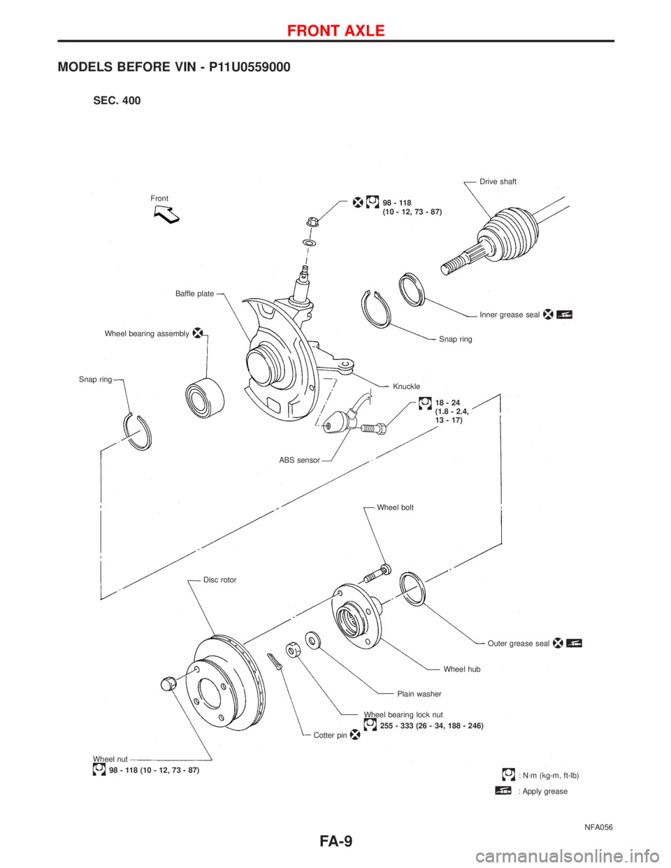 NISSAN PRIMERA 1999  Electronic Repair Manual MODELS BEFORE VIN - P11U0559000
NFA056 Front
98-118
(10 - 12, 73 - 87)Drive shaft
Baffle plate
Wheel bearing assembly
Snap ringInner grease seal
Snap ring
Knuckle
Wheel bolt
Disc rotor
Outer grease se