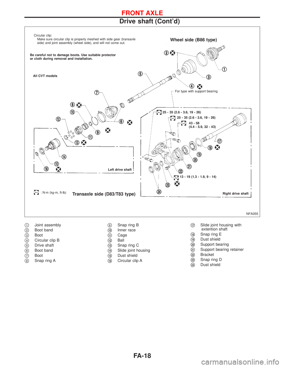 NISSAN PRIMERA 1999  Electronic Repair Manual p1Joint assembly
p2Boot band
p3Boot
p4Circular clip B
p5Drive shaft
p6Boot band
p7Boot
p8Snap ring A
p9Snap ring B
p10Inner race
p11Cage
p12Ball
p13Snap ring C
p14Slide joint housing
p15Dust shield
p1