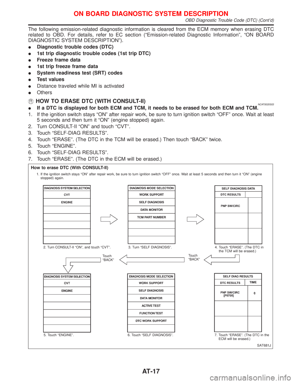 NISSAN PRIMERA 1999  Electronic User Guide The following emission-related diagnostic information is cleared from the ECM memory when erasing DTC
related to OBD. For details, refer to EC section (ªEmission-related Diagnostic Informationº, ªO