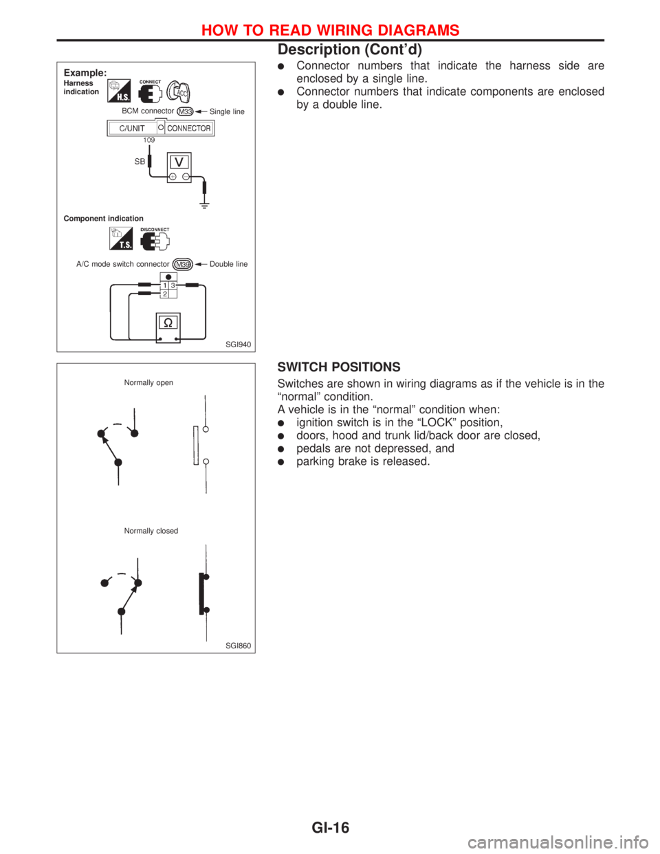 NISSAN PRIMERA 1999  Electronic Repair Manual lConnector numbers that indicate the harness side are
enclosed by a single line.
lConnector numbers that indicate components are enclosed
by a double line.
SWITCH POSITIONS
Switches are shown in wirin