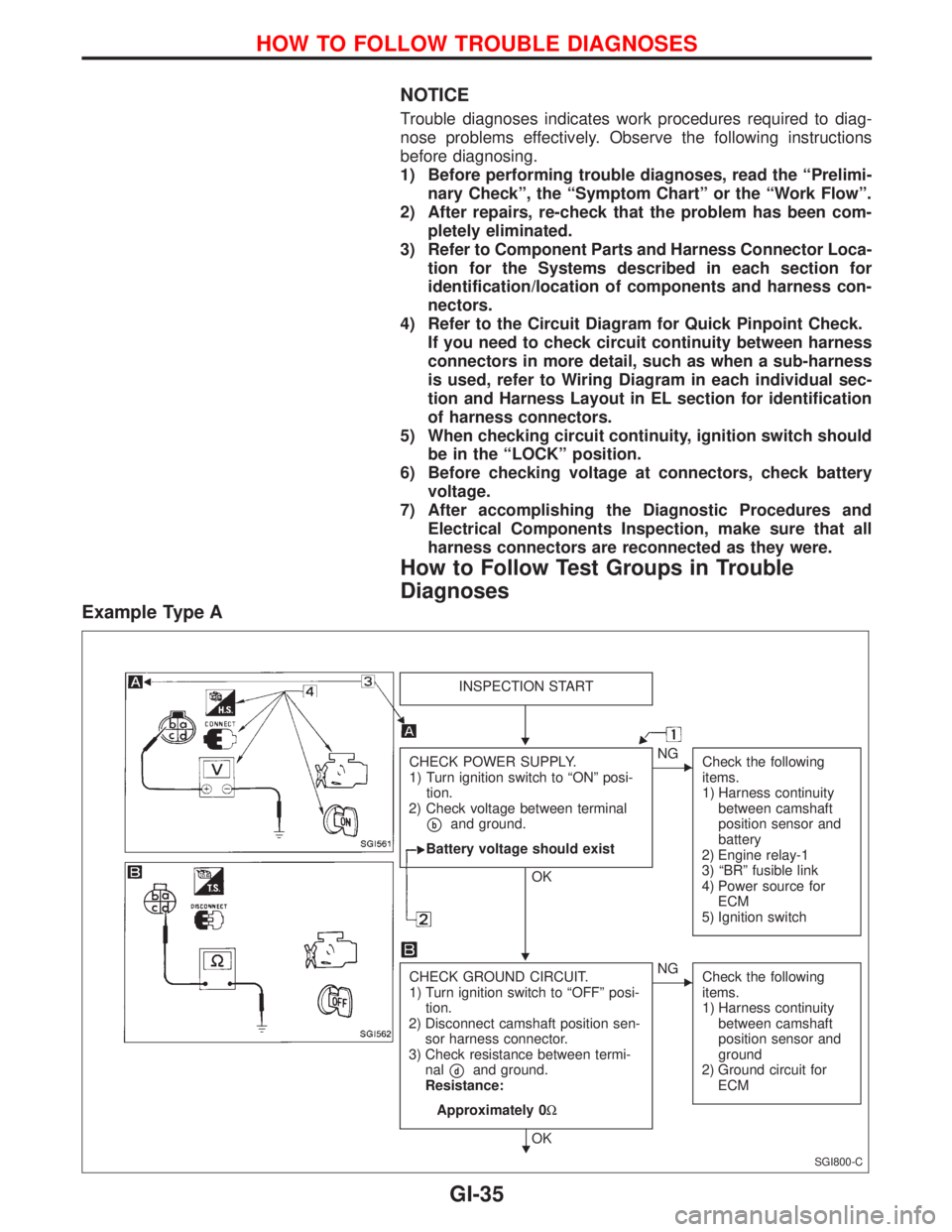 NISSAN PRIMERA 1999 Electronic Repair Manual NOTICE
Trouble diagnoses indicates work procedures required to diag-
nose problems effectively. Observe the following instructions
before diagnosing.
1) Before performing trouble diagnoses, read the NISSAN PRIMERA 1999 Electronic Repair Manual NOTICE
Trouble diagnoses indicates work procedures required to diag-
nose problems effectively. Observe the following instructions
before diagnosing.
1) Before performing trouble diagnoses, read the