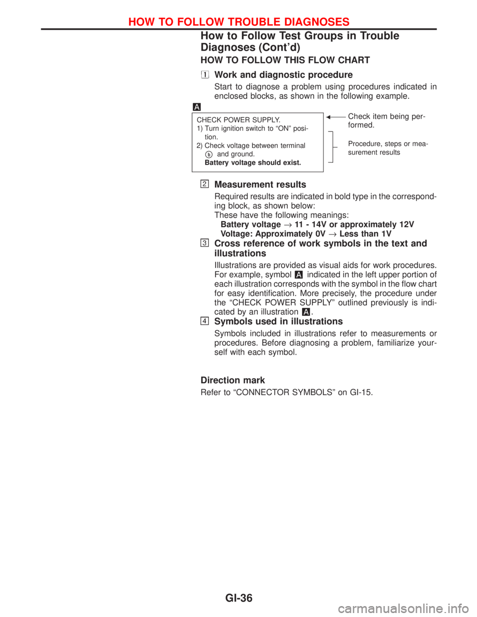 NISSAN PRIMERA 1999 Electronic Repair Manual HOW TO FOLLOW THIS FLOW CHART
Work and diagnostic procedure
Start to diagnose a problem using procedures indicated in
enclosed blocks, as shown in the following example.
CHECK POWER SUPPLY.
1) Turn ig NISSAN PRIMERA 1999 Electronic Repair Manual HOW TO FOLLOW THIS FLOW CHART
Work and diagnostic procedure
Start to diagnose a problem using procedures indicated in
enclosed blocks, as shown in the following example.
CHECK POWER SUPPLY.
1) Turn ig