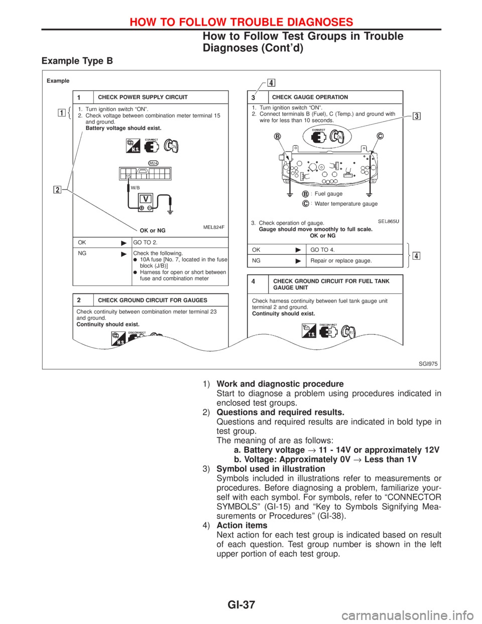 NISSAN PRIMERA 1999 Electronic Repair Manual Example Type B
1)Work and diagnostic procedure
Start to diagnose a problem using procedures indicated in
enclosed test groups.
2)Questions and required results.
Questions and required results are indi NISSAN PRIMERA 1999 Electronic Repair Manual Example Type B
1)Work and diagnostic procedure
Start to diagnose a problem using procedures indicated in
enclosed test groups.
2)Questions and required results.
Questions and required results are indi