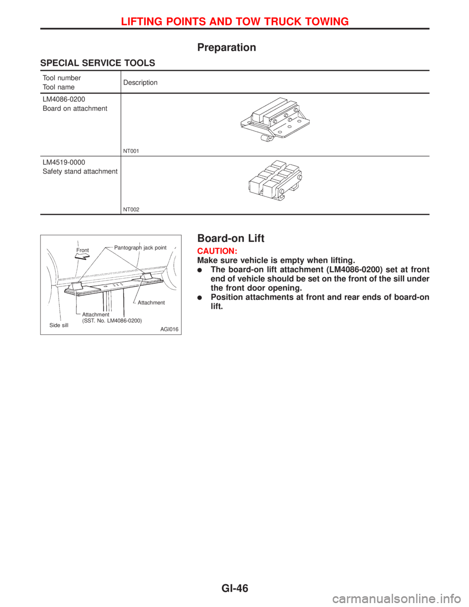 NISSAN PRIMERA 1999 Electronic Repair Manual Preparation
SPECIAL SERVICE TOOLS
Tool number
Tool nameDescription
LM4086-0200
Board on attachment
NT001
LM4519-0000
Safety stand attachment
NT002
Board-on Lift
CAUTION:
Make sure vehicle is empty whe NISSAN PRIMERA 1999 Electronic Repair Manual Preparation
SPECIAL SERVICE TOOLS
Tool number
Tool nameDescription
LM4086-0200
Board on attachment
NT001
LM4519-0000
Safety stand attachment
NT002
Board-on Lift
CAUTION:
Make sure vehicle is empty whe