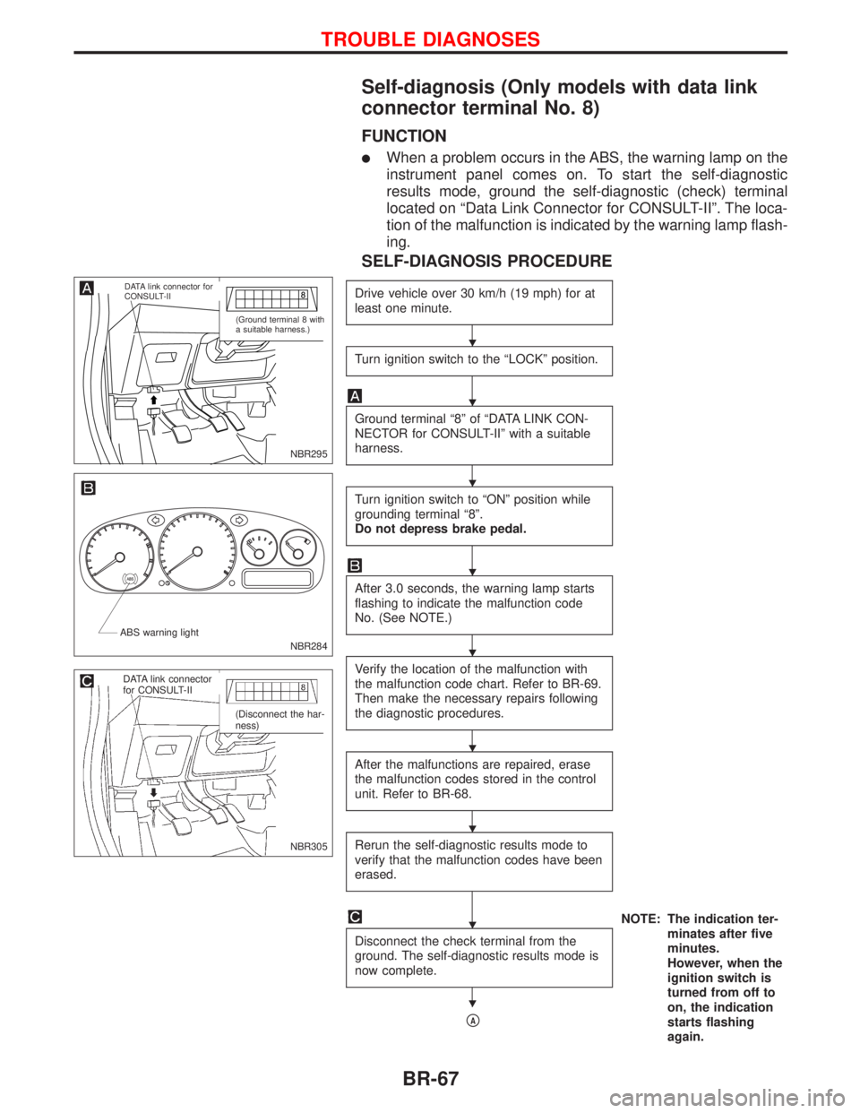 NISSAN PRIMERA 1999  Electronic Repair Manual Self-diagnosis (Only models with data link
connector terminal No. 8)
FUNCTION
lWhen a problem occurs in the ABS, the warning lamp on the
instrument panel comes on. To start the self-diagnostic
results