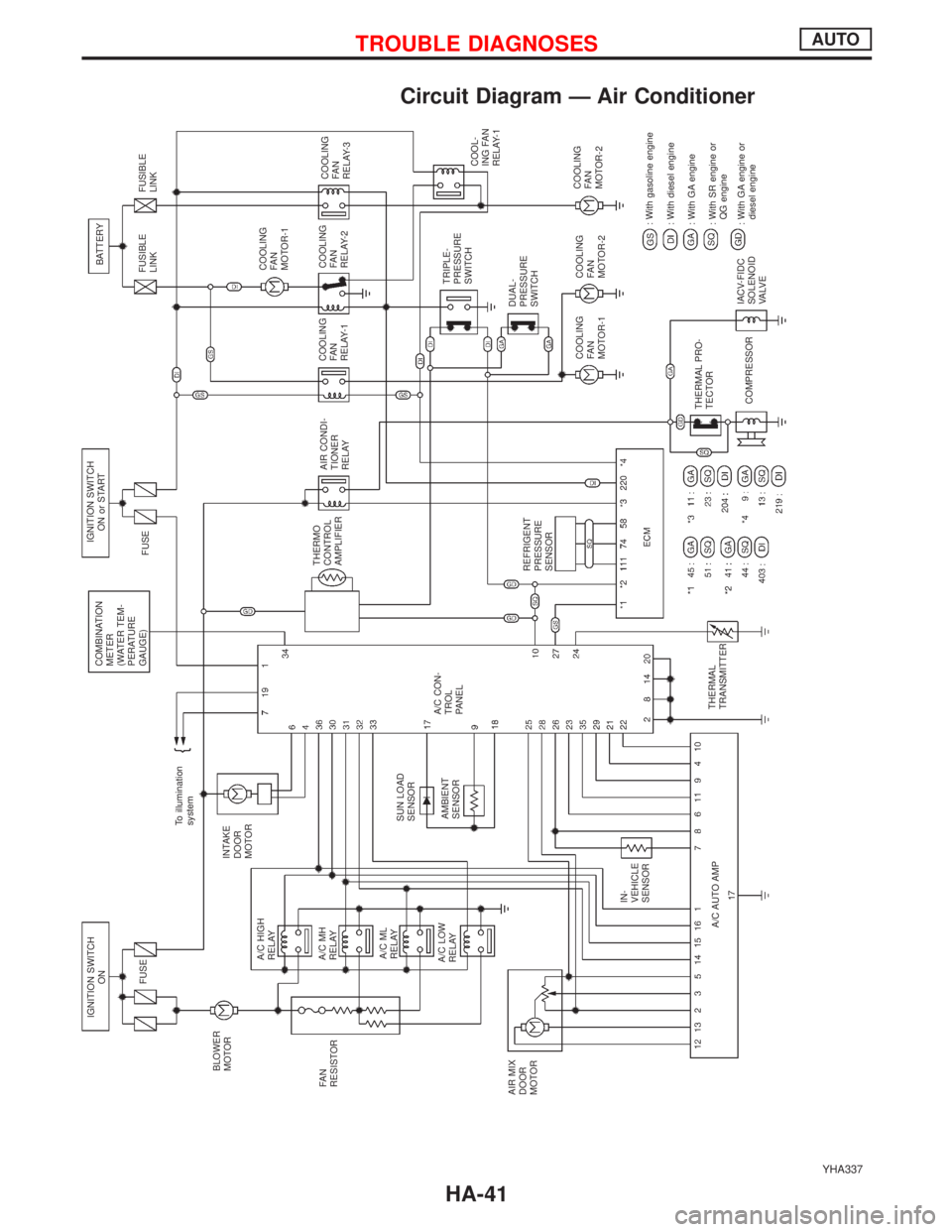 NISSAN PRIMERA 1999 Electronic Repair Manual Circuit Diagram Ð Air Conditioner
YHA337
IGNITION SWITCH
ON
FUSE
BLOWER
MOTORINTAKE
DOOR
MOTORTo illumination
systemCOMBINATION
METER
(WATER TEM-
PERATURE
GAUGE)IGNITION SWITCH
ON or START
FUSEFUSIBL NISSAN PRIMERA 1999 Electronic Repair Manual Circuit Diagram Ð Air Conditioner
YHA337
IGNITION SWITCH
ON
FUSE
BLOWER
MOTORINTAKE
DOOR
MOTORTo illumination
systemCOMBINATION
METER
(WATER TEM-
PERATURE
GAUGE)IGNITION SWITCH
ON or START
FUSEFUSIBL