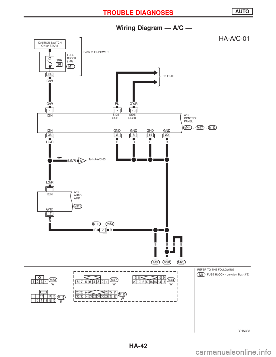 NISSAN PRIMERA 1999  Electronic Repair Manual Wiring Diagram Ð A/C Ð
YHA338
IGNITION SWITCH
ON or START
FUSE
BLOCK
(J/B)Refer to EL-POWER
To EL-ILL
SIDE
LIGHTSIDE
LIGHTA/C
CONTROL
PANEL
To HA-A/C-03
A/C
AUTO
AMP
REFER TO THE FOLLOWING
FUSE BLOC