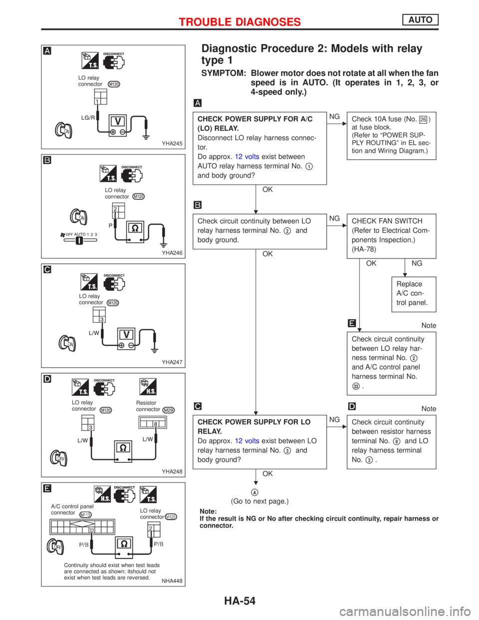 NISSAN PRIMERA 1999 Electronic Repair Manual Diagnostic Procedure 2: Models with relay
type 1
SYMPTOM: Blower motor does not rotate at all when the fan
speed is in AUTO. (It operates in 1, 2, 3, or
4-speed only.)
CHECK POWER SUPPLY FOR A/C
(LO) NISSAN PRIMERA 1999 Electronic Repair Manual Diagnostic Procedure 2: Models with relay
type 1
SYMPTOM: Blower motor does not rotate at all when the fan
speed is in AUTO. (It operates in 1, 2, 3, or
4-speed only.)
CHECK POWER SUPPLY FOR A/C
(LO)