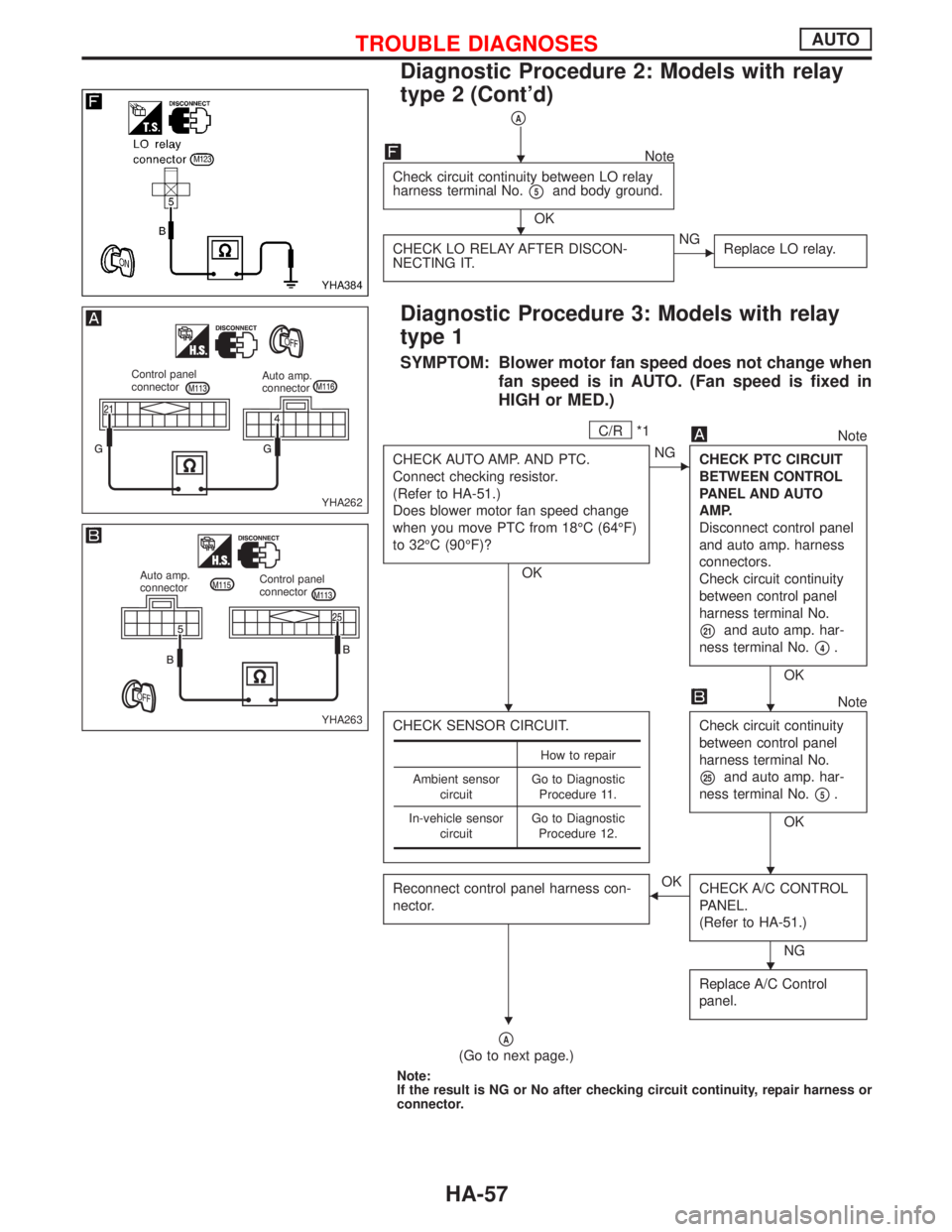NISSAN PRIMERA 1999 Electronic Repair Manual pA
Note
Check circuit continuity between LO relay
harness terminal No.
p5and body ground.
OK
CHECK LO RELAY AFTER DISCON-
NECTING IT.
ENG
Replace LO relay.
Diagnostic Procedure 3: Models with relay
ty NISSAN PRIMERA 1999 Electronic Repair Manual pA
Note
Check circuit continuity between LO relay
harness terminal No.
p5and body ground.
OK
CHECK LO RELAY AFTER DISCON-
NECTING IT.
ENG
Replace LO relay.
Diagnostic Procedure 3: Models with relay
ty
