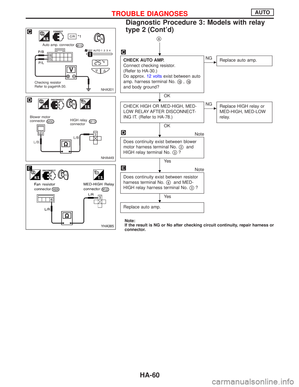 NISSAN PRIMERA 1999 Electronic Repair Manual pA
CHECK AUTO AMP.
Connect checking resistor.
(Refer to HA-30.)
Do approx.12 voltsexist between auto
amp. harness terminal No.
p15,p16
and body ground?
OK
ENG
Replace auto amp.
CHECK HIGH OR MED-HIGH, NISSAN PRIMERA 1999 Electronic Repair Manual pA
CHECK AUTO AMP.
Connect checking resistor.
(Refer to HA-30.)
Do approx.12 voltsexist between auto
amp. harness terminal No.
p15,p16
and body ground?
OK
ENG
Replace auto amp.
CHECK HIGH OR MED-HIGH,