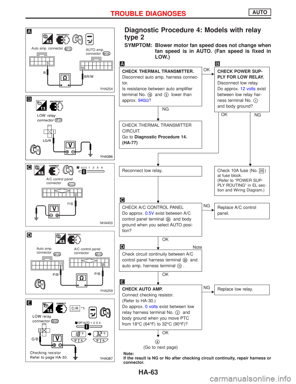 NISSAN PRIMERA 1999 Electronic Repair Manual Diagnostic Procedure 4: Models with relay
type 2
SYMPTOM: Blower motor fan speed does not change when
fan speed is in AUTO. (Fan speed is fixed in
LOW.)
CHECK THERMAL TRANSMITTER.
Disconnect auto amp. NISSAN PRIMERA 1999 Electronic Repair Manual Diagnostic Procedure 4: Models with relay
type 2
SYMPTOM: Blower motor fan speed does not change when
fan speed is in AUTO. (Fan speed is fixed in
LOW.)
CHECK THERMAL TRANSMITTER.
Disconnect auto amp.