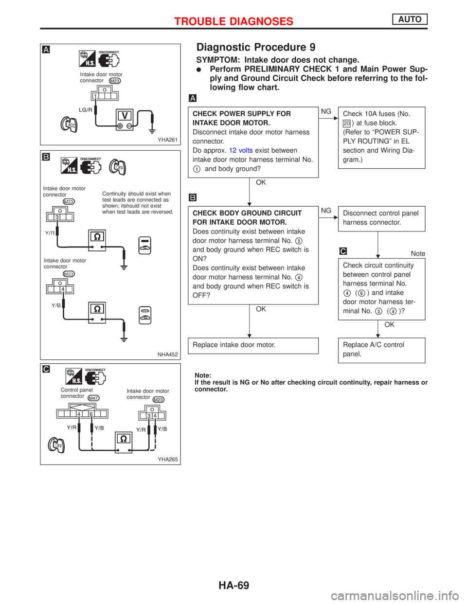 NISSAN PRIMERA 1999 Electronic Repair Manual Diagnostic Procedure 9
SYMPTOM: Intake door does not change.
lPerform PRELIMINARY CHECK 1 and Main Power Sup-
ply and Ground Circuit Check before referring to the fol-
lowing flow chart.
CHECK POWER S NISSAN PRIMERA 1999 Electronic Repair Manual Diagnostic Procedure 9
SYMPTOM: Intake door does not change.
lPerform PRELIMINARY CHECK 1 and Main Power Sup-
ply and Ground Circuit Check before referring to the fol-
lowing flow chart.
CHECK POWER S