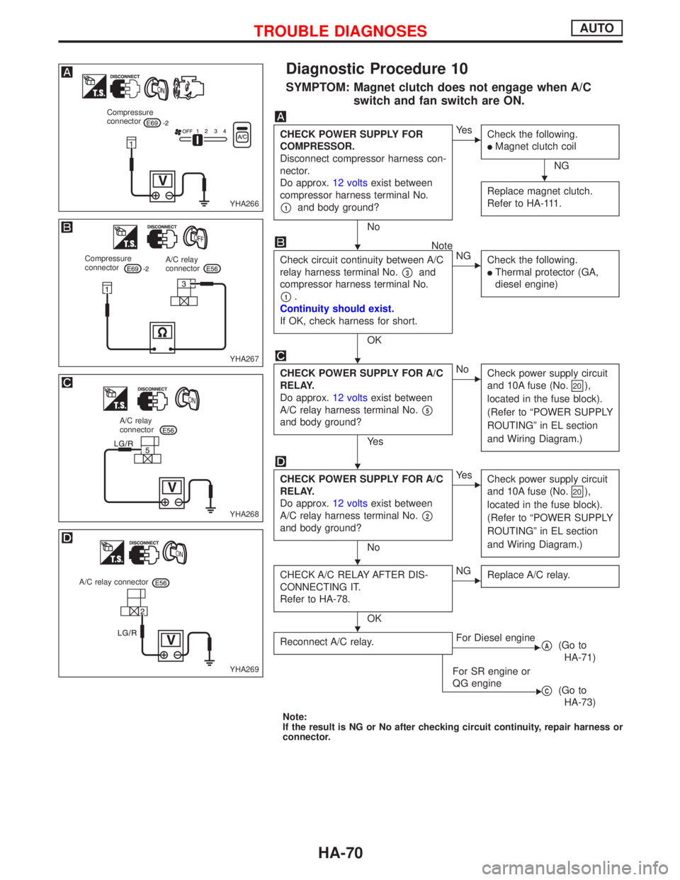 NISSAN PRIMERA 1999 Electronic Repair Manual Diagnostic Procedure 10
SYMPTOM: Magnet clutch does not engage when A/C
switch and fan switch are ON.
CHECK POWER SUPPLY FOR
COMPRESSOR.
Disconnect compressor harness con-
nector.
Do approx.12 voltsex NISSAN PRIMERA 1999 Electronic Repair Manual Diagnostic Procedure 10
SYMPTOM: Magnet clutch does not engage when A/C
switch and fan switch are ON.
CHECK POWER SUPPLY FOR
COMPRESSOR.
Disconnect compressor harness con-
nector.
Do approx.12 voltsex