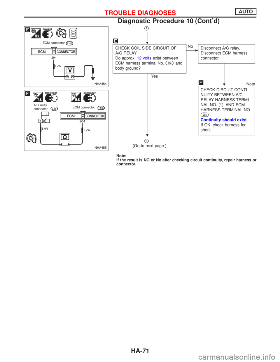 NISSAN PRIMERA 1999 Electronic Repair Manual pA
CHECK COIL SIDE CIRCUIT OF
A/C RELAY
Do approx.12 voltsexist between
ECM harness terminal No.
204and
body ground?
Ye s
ENo
Disconnect A/C relay.
Disconnect ECM harness
connector.
Note
CHECK CIRCUIT NISSAN PRIMERA 1999 Electronic Repair Manual pA
CHECK COIL SIDE CIRCUIT OF
A/C RELAY
Do approx.12 voltsexist between
ECM harness terminal No.
204and
body ground?
Ye s
ENo
Disconnect A/C relay.
Disconnect ECM harness
connector.
Note
CHECK CIRCUIT