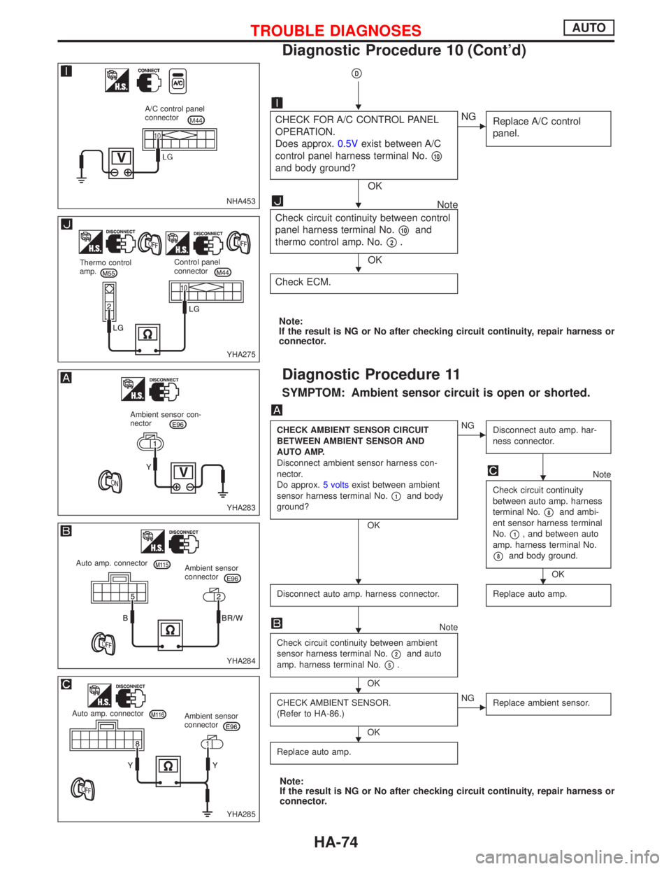 NISSAN PRIMERA 1999 Electronic Repair Manual pD
CHECK FOR A/C CONTROL PANEL
OPERATION.
Does approx.0.5Vexist between A/C
control panel harness terminal No.
p10
and body ground?
OK
ENG
Replace A/C control
panel.
Note
Check circuit continuity betw NISSAN PRIMERA 1999 Electronic Repair Manual pD
CHECK FOR A/C CONTROL PANEL
OPERATION.
Does approx.0.5Vexist between A/C
control panel harness terminal No.
p10
and body ground?
OK
ENG
Replace A/C control
panel.
Note
Check circuit continuity betw