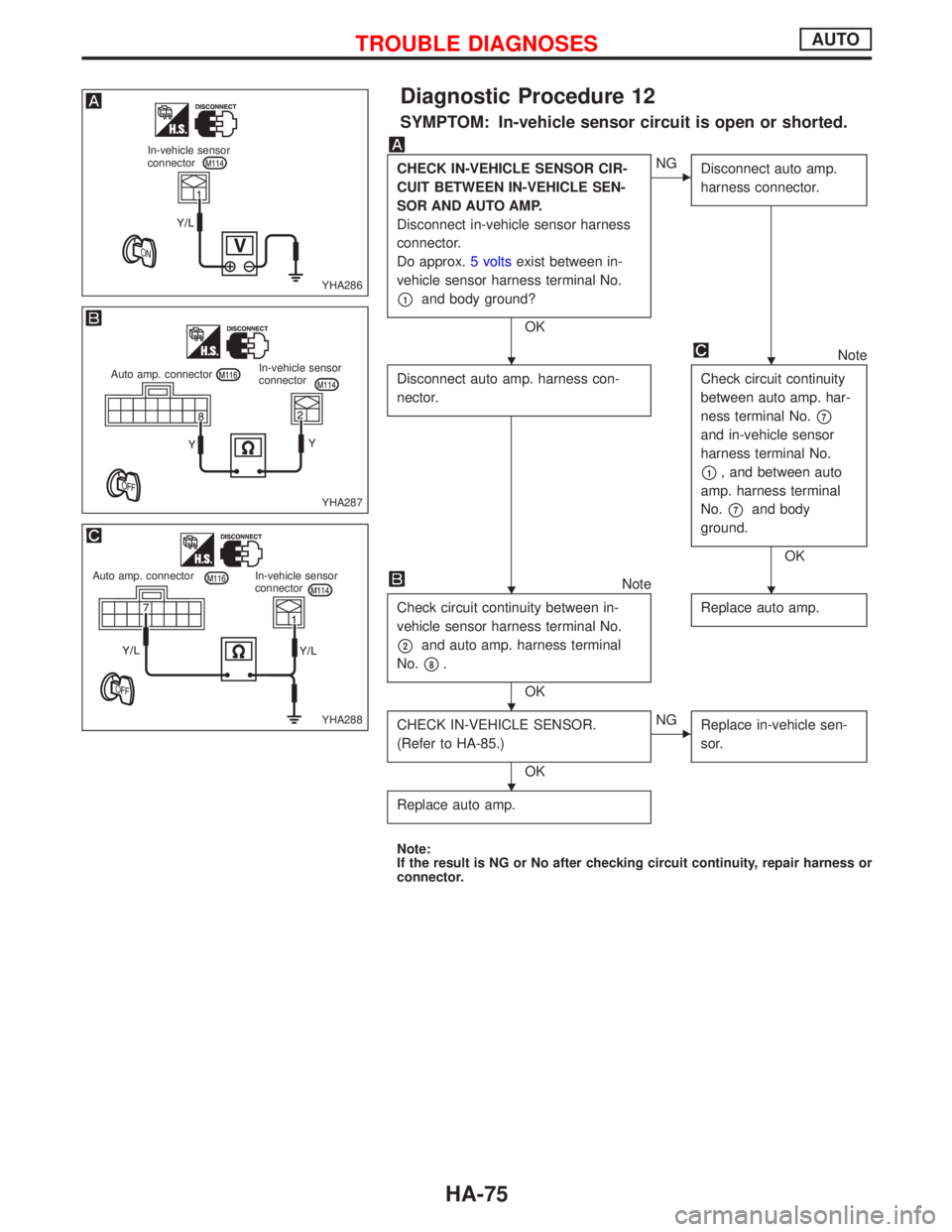 NISSAN PRIMERA 1999 Electronic Repair Manual Diagnostic Procedure 12
SYMPTOM: In-vehicle sensor circuit is open or shorted.
CHECK IN-VEHICLE SENSOR CIR-
CUIT BETWEEN IN-VEHICLE SEN-
SOR AND AUTO AMP.
Disconnect in-vehicle sensor harness
connecto NISSAN PRIMERA 1999 Electronic Repair Manual Diagnostic Procedure 12
SYMPTOM: In-vehicle sensor circuit is open or shorted.
CHECK IN-VEHICLE SENSOR CIR-
CUIT BETWEEN IN-VEHICLE SEN-
SOR AND AUTO AMP.
Disconnect in-vehicle sensor harness
connecto