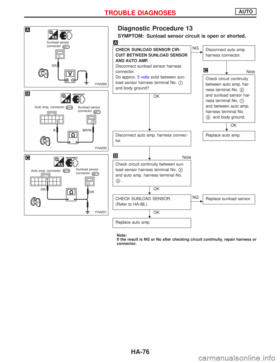 NISSAN PRIMERA 1999 Electronic Repair Manual Diagnostic Procedure 13
SYMPTOM: Sunload sensor circuit is open or shorted.
CHECK SUNLOAD SENSOR CIR-
CUIT BETWEEN SUNLOAD SENSOR
AND AUTO AMP.
Disconnect sunload sensor harness
connector.
Do approx.5 NISSAN PRIMERA 1999 Electronic Repair Manual Diagnostic Procedure 13
SYMPTOM: Sunload sensor circuit is open or shorted.
CHECK SUNLOAD SENSOR CIR-
CUIT BETWEEN SUNLOAD SENSOR
AND AUTO AMP.
Disconnect sunload sensor harness
connector.
Do approx.5