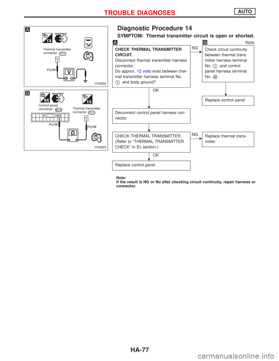 NISSAN PRIMERA 1999 Electronic Repair Manual Diagnostic Procedure 14
SYMPTOM: Thermal transmitter circuit is open or shorted.
Note
CHECK THERMAL TRANSMITTER
CIRCUIT.
Disconnect thermal transmitter harness
connector.
Do approx.12 voltsexist betwe NISSAN PRIMERA 1999 Electronic Repair Manual Diagnostic Procedure 14
SYMPTOM: Thermal transmitter circuit is open or shorted.
Note
CHECK THERMAL TRANSMITTER
CIRCUIT.
Disconnect thermal transmitter harness
connector.
Do approx.12 voltsexist betwe