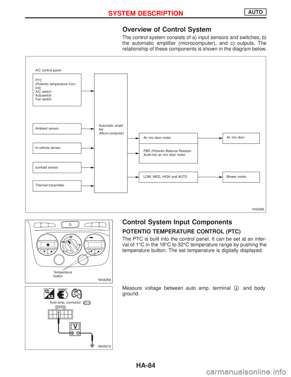 NISSAN PRIMERA 1999 Electronic Repair Manual Overview of Control System
The control system consists of a) input sensors and switches, b)
the automatic amplifier (microcomputer), and c) outputs. The
relationship of these components is shown in th NISSAN PRIMERA 1999 Electronic Repair Manual Overview of Control System
The control system consists of a) input sensors and switches, b)
the automatic amplifier (microcomputer), and c) outputs. The
relationship of these components is shown in th