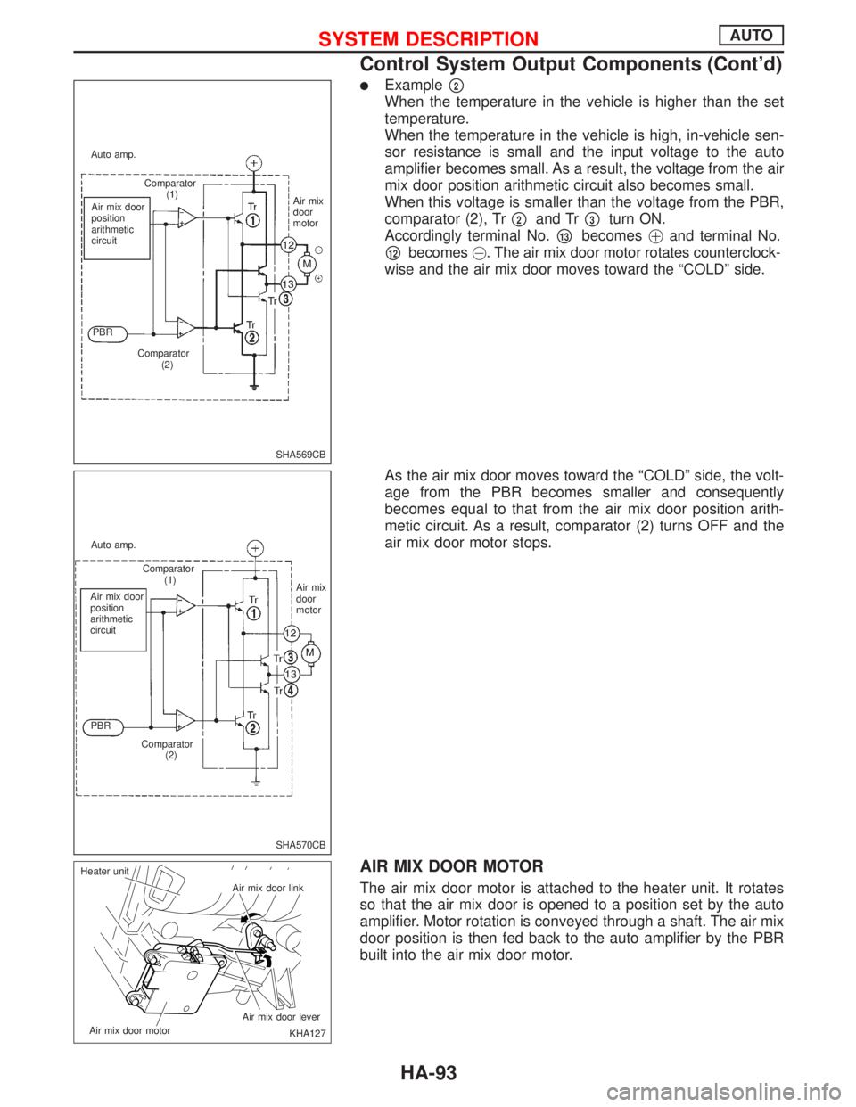 NISSAN PRIMERA 1999 Electronic Repair Manual lExamplep2
When the temperature in the vehicle is higher than the set
temperature.
When the temperature in the vehicle is high, in-vehicle sen-
sor resistance is small and the input voltage to the aut NISSAN PRIMERA 1999 Electronic Repair Manual lExamplep2
When the temperature in the vehicle is higher than the set
temperature.
When the temperature in the vehicle is high, in-vehicle sen-
sor resistance is small and the input voltage to the aut