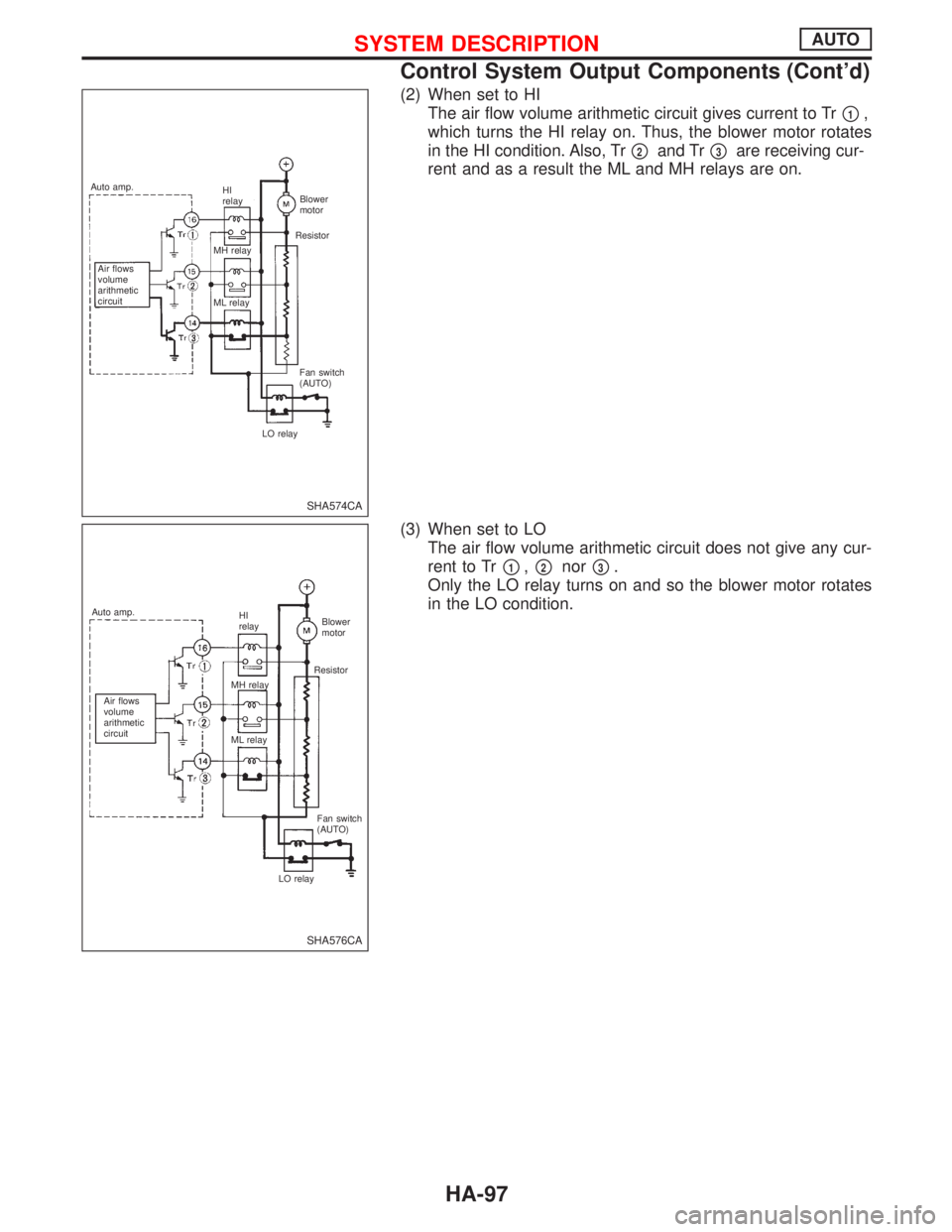 NISSAN PRIMERA 1999 Electronic Repair Manual (2) When set to HI
The air flow volume arithmetic circuit gives current to Tr
p1,
which turns the HI relay on. Thus, the blower motor rotates
in the HI condition. Also, Tr
p2and Trp3are receiving cur- NISSAN PRIMERA 1999 Electronic Repair Manual (2) When set to HI
The air flow volume arithmetic circuit gives current to Tr
p1,
which turns the HI relay on. Thus, the blower motor rotates
in the HI condition. Also, Tr
p2and Trp3are receiving cur-
