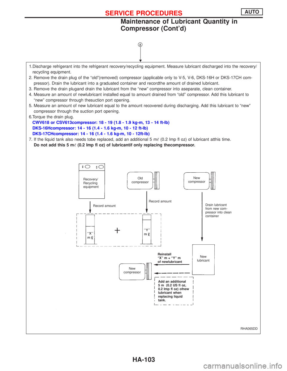 NISSAN PRIMERA 1999 Electronic Repair Manual pA
H
1.Discharge refrigerant into the refrigerant recovery/recycling equipment. Measure lubricant discharged into the recovery/
recycling equipment.
2. Remove the drain plug of the ªoldº(removed) co NISSAN PRIMERA 1999 Electronic Repair Manual pA
H
1.Discharge refrigerant into the refrigerant recovery/recycling equipment. Measure lubricant discharged into the recovery/
recycling equipment.
2. Remove the drain plug of the ªoldº(removed) co