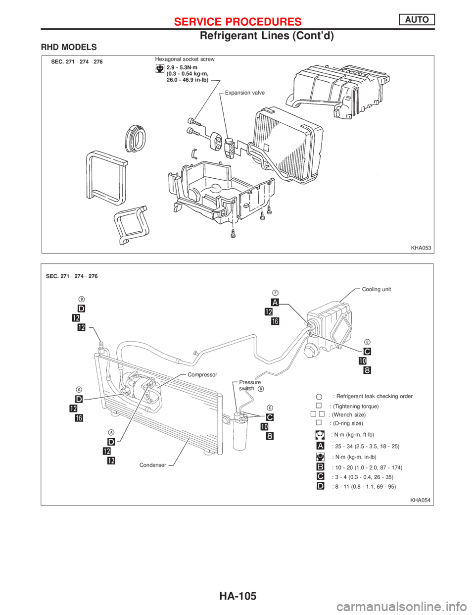 NISSAN PRIMERA 1999 Electronic Repair Manual RHD MODELS
KHA053 SEC. 271×274×276Hexagonal socket screw
2.9 - 5.3N´m
(0.3 - 0.54 kg-m,
26.0 - 46.9 in-lb)
Expansion valve
KHA054 SEC. 271×274×276
pB
pG
pA
Compressor
CondenserPressure
switch
pD
NISSAN PRIMERA 1999 Electronic Repair Manual RHD MODELS
KHA053 SEC. 271×274×276Hexagonal socket screw
2.9 - 5.3N´m
(0.3 - 0.54 kg-m,
26.0 - 46.9 in-lb)
Expansion valve
KHA054 SEC. 271×274×276
pB
pG
pA
Compressor
CondenserPressure
switch
pD