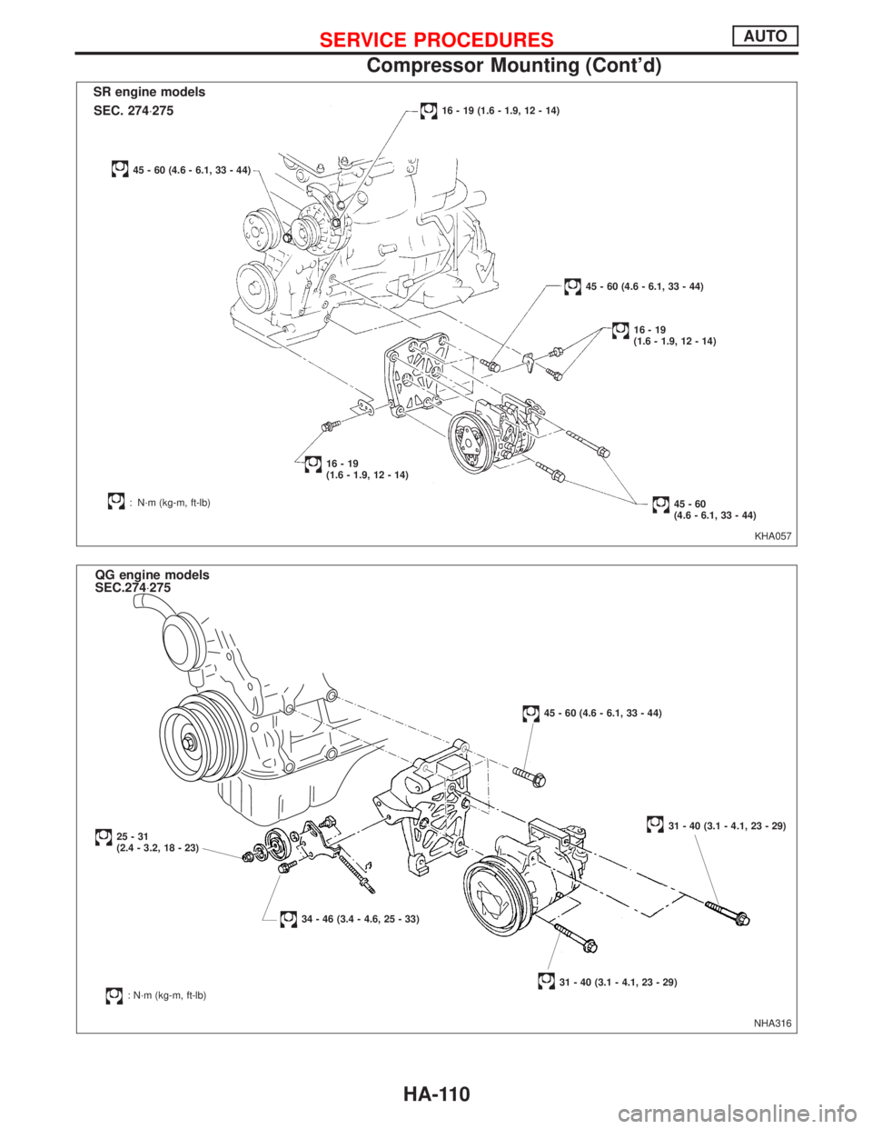 NISSAN PRIMERA 1999 Electronic Repair Manual KHA057
SR engine models
45 - 60 (4.6 - 6.1, 33 - 44)
16 - 19 (1.6 - 1.9, 12 - 14)
45 - 60 (4.6 - 6.1, 33 - 44)
16-19
(1.6 - 1.9, 12 - 14)
45-60
(4.6 - 6.1, 33 - 44): N´m (kg-m, ft-lb)
16-19
(1.6 - 1. NISSAN PRIMERA 1999 Electronic Repair Manual KHA057
SR engine models
45 - 60 (4.6 - 6.1, 33 - 44)
16 - 19 (1.6 - 1.9, 12 - 14)
45 - 60 (4.6 - 6.1, 33 - 44)
16-19
(1.6 - 1.9, 12 - 14)
45-60
(4.6 - 6.1, 33 - 44): N´m (kg-m, ft-lb)
16-19
(1.6 - 1.