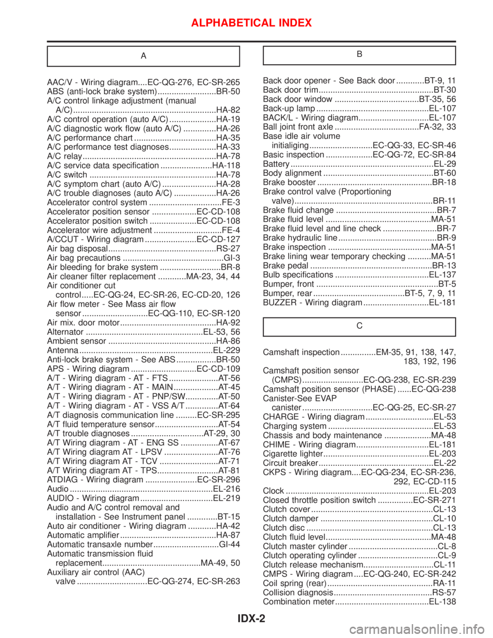 NISSAN PRIMERA 1999 Electronic Repair Manual A
AAC/V - Wiring diagram....EC-QG-276, EC-SR-265
ABS (anti-lock brake system).........................BR-50
A/C control linkage adjustment (manual
A/C) ................................................ NISSAN PRIMERA 1999 Electronic Repair Manual A
AAC/V - Wiring diagram....EC-QG-276, EC-SR-265
ABS (anti-lock brake system).........................BR-50
A/C control linkage adjustment (manual
A/C) ................................................