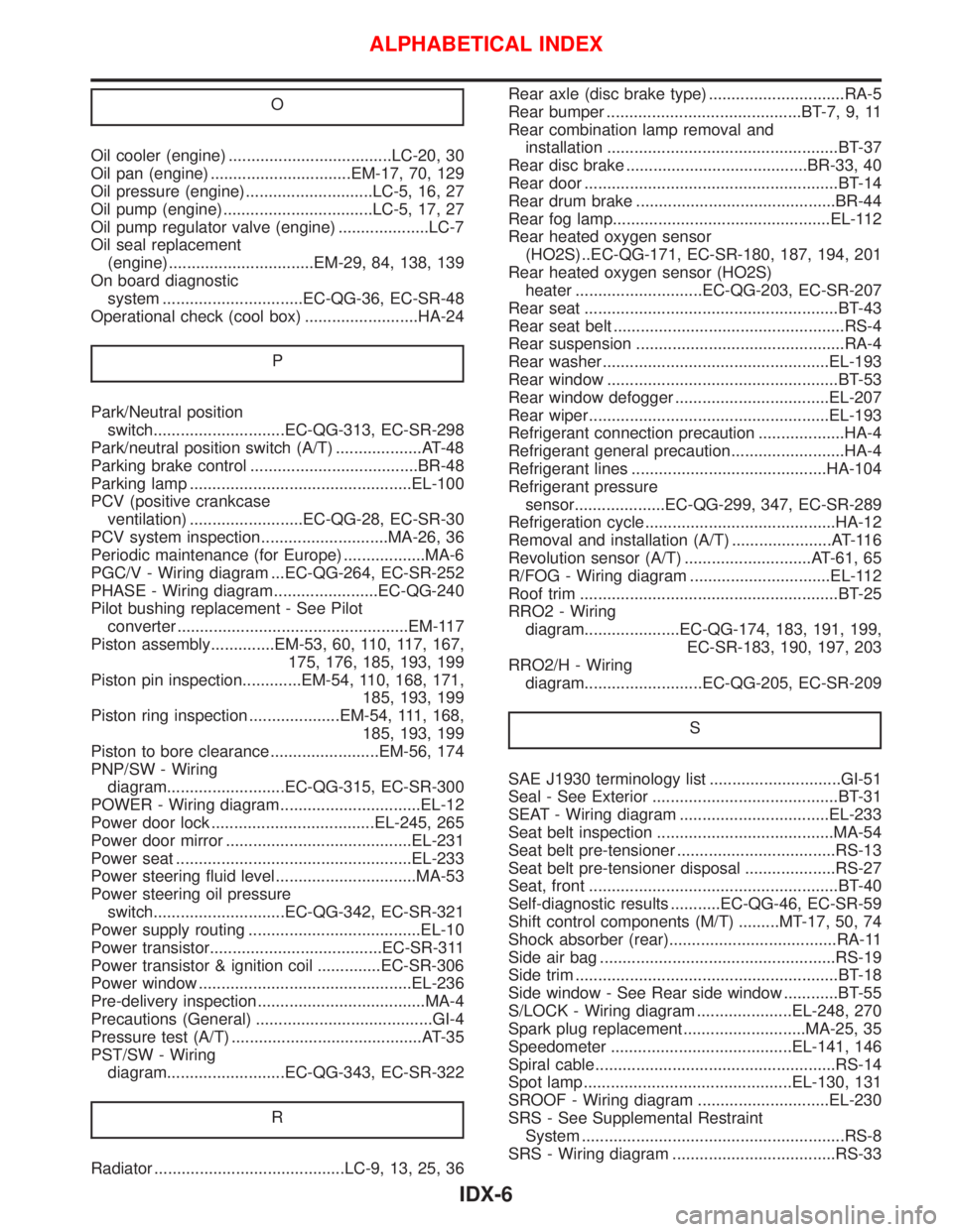 NISSAN PRIMERA 1999  Electronic Repair Manual O
Oil cooler (engine) ....................................LC-20, 30
Oil pan (engine) ...............................EM-17, 70, 129
Oil pressure (engine)............................LC-5, 16, 27
Oil pum