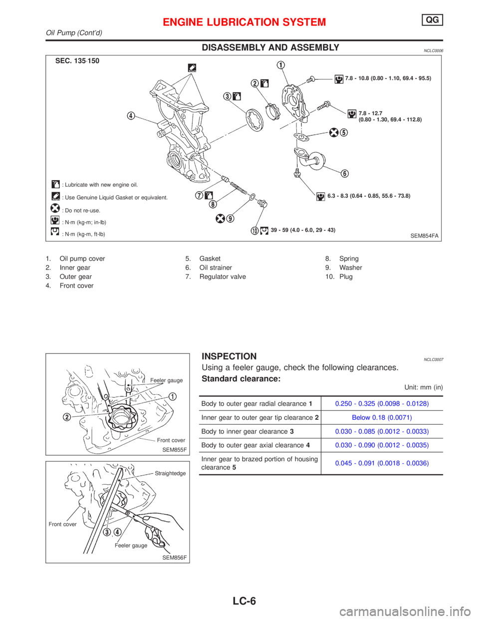 NISSAN PRIMERA 1999  Electronic Repair Manual DISASSEMBLY AND ASSEMBLYNCLC0006
1. Oil pump cover
2. Inner gear
3. Outer gear
4. Front cover5. Gasket
6. Oil strainer
7. Regulator valve8. Spring
9. Washer
10. Plug
INSPECTIONNCLC0007
Using a feeler 