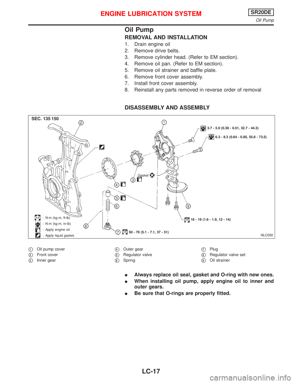 NISSAN PRIMERA 1999  Electronic Repair Manual Oil Pump
REMOVAL AND INSTALLATION
1. Drain engine oil
2. Remove drive belts.
3. Remove cylinder head. (Refer to EM section).
4. Remove oil pan. (Refer to EM section).
5. Remove oil strainer and baffle