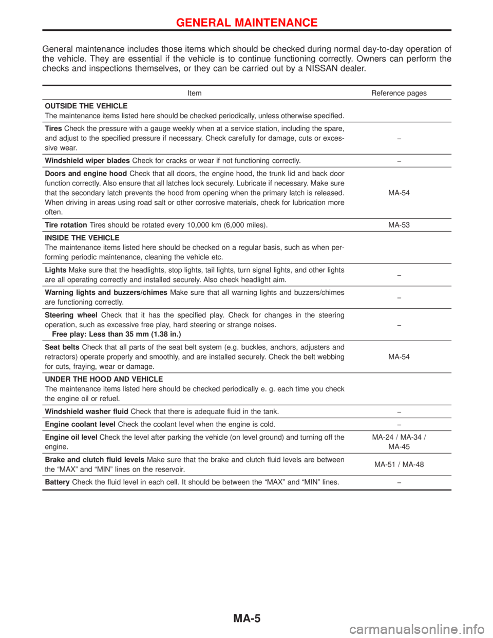 NISSAN PRIMERA 1999 Electronic Repair Manual General maintenance includes those items which should be checked during normal day-to-day operation of
the vehicle. They are essential if the vehicle is to continue functioning correctly. Owners can p NISSAN PRIMERA 1999 Electronic Repair Manual General maintenance includes those items which should be checked during normal day-to-day operation of
the vehicle. They are essential if the vehicle is to continue functioning correctly. Owners can p