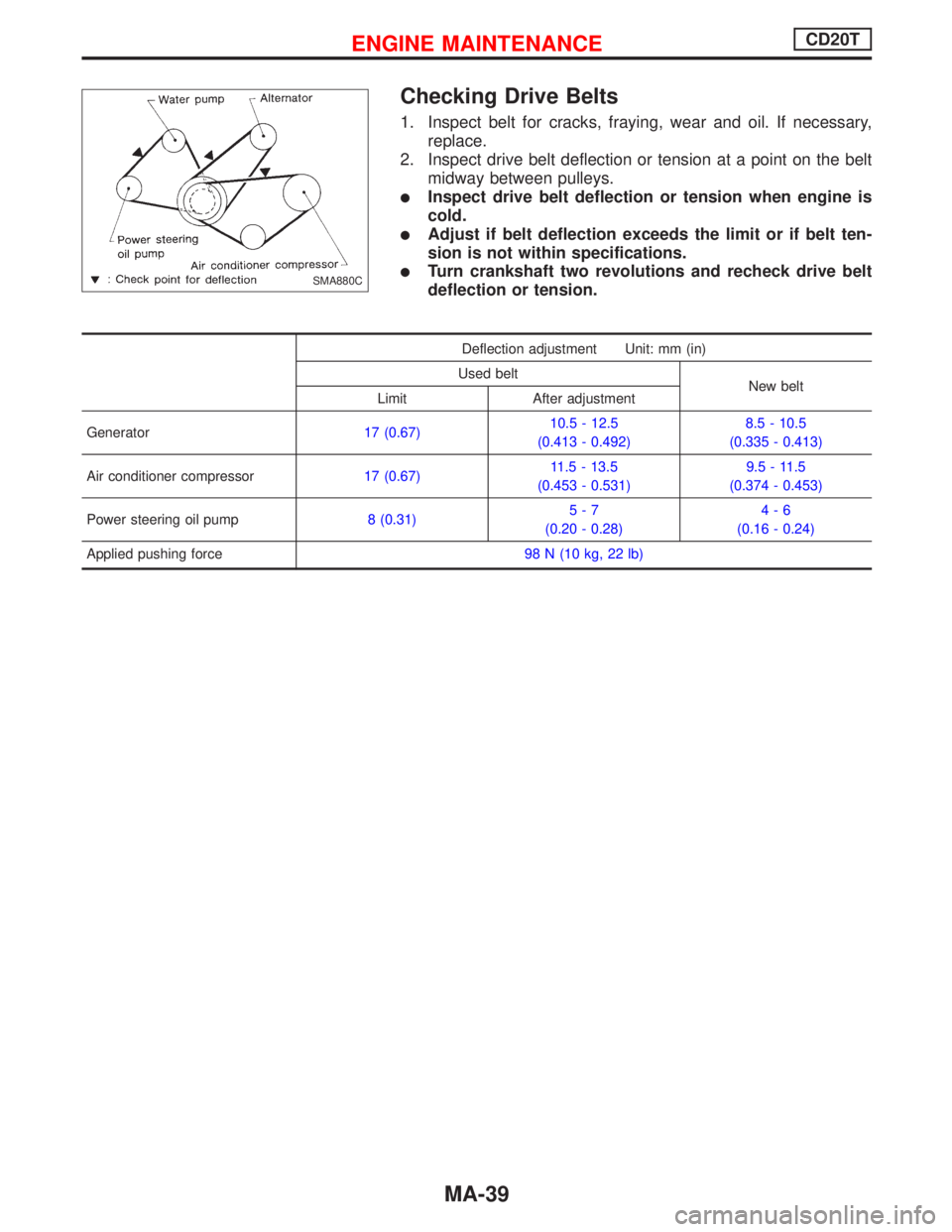 NISSAN PRIMERA 1999  Electronic Repair Manual Checking Drive Belts
1. Inspect belt for cracks, fraying, wear and oil. If necessary,
replace.
2. Inspect drive belt deflection or tension at a point on the belt
midway between pulleys.
Inspect drive