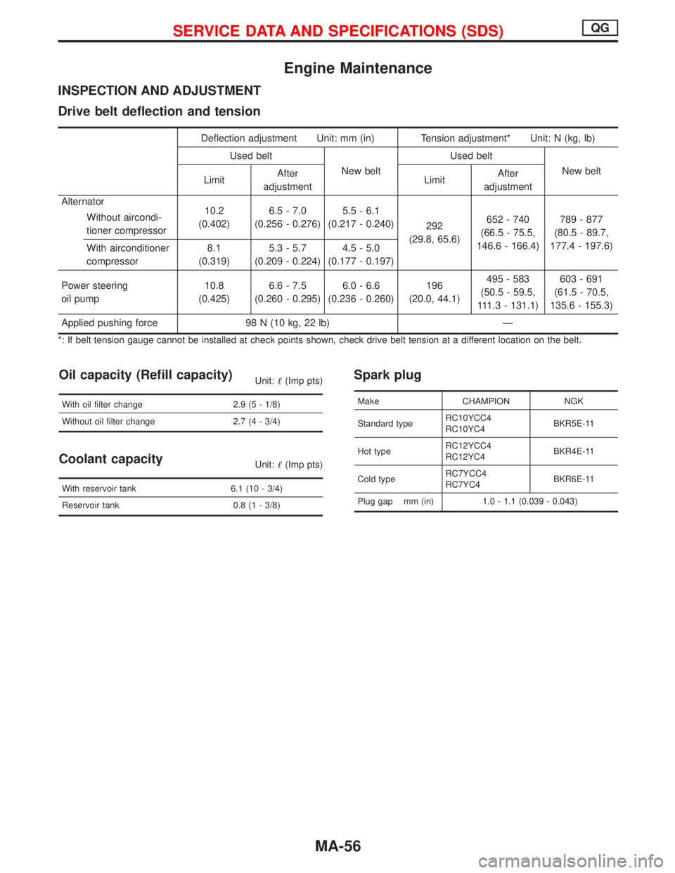 NISSAN PRIMERA 1999  Electronic Repair Manual Engine Maintenance
INSPECTION AND ADJUSTMENT
Drive belt deflection and tension
Deflection adjustment Unit: mm (in) Tension adjustment* Unit: N (kg, lb)
Used belt
New beltUsed belt
New belt
LimitAfter
